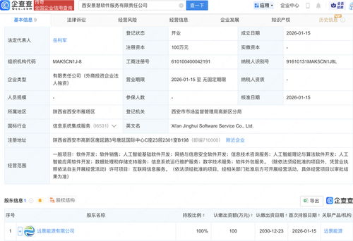 远景能源西安落子 软件服务公司聚焦AI与网络安全，赋能智慧能源未来